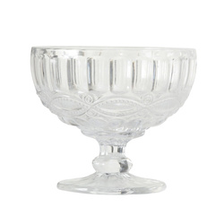 Üveg fagylaltos csésze, 250 ml