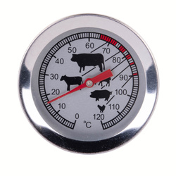 Hús hőmérő
